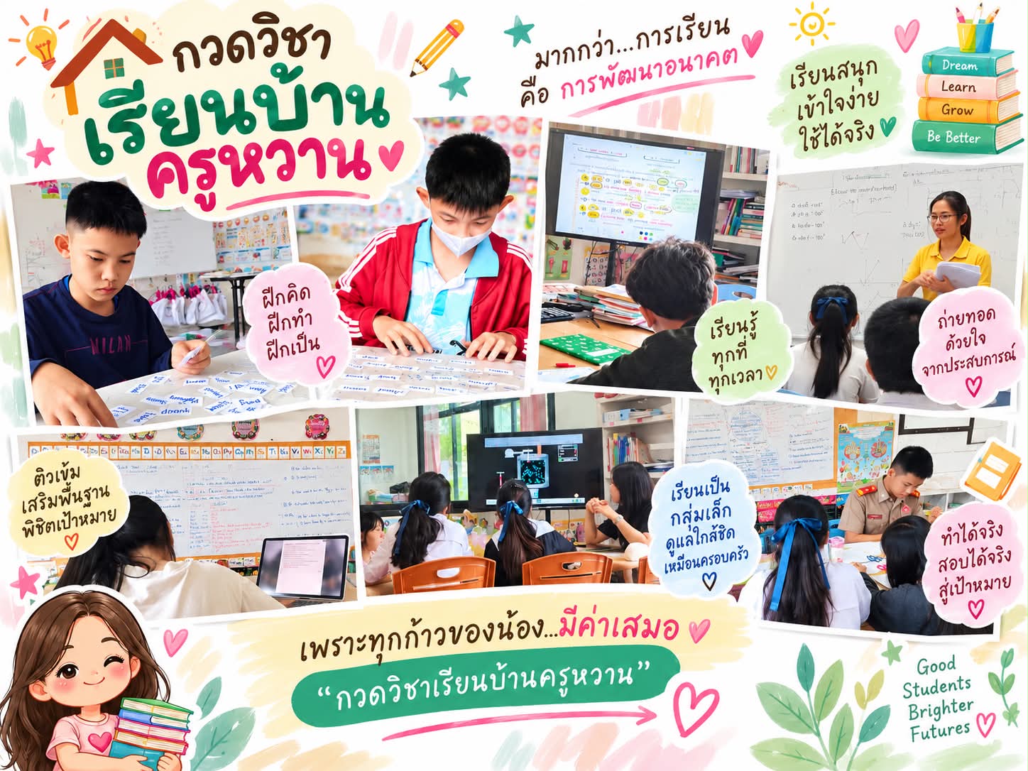 คอร์ส ม.1 - ม.2