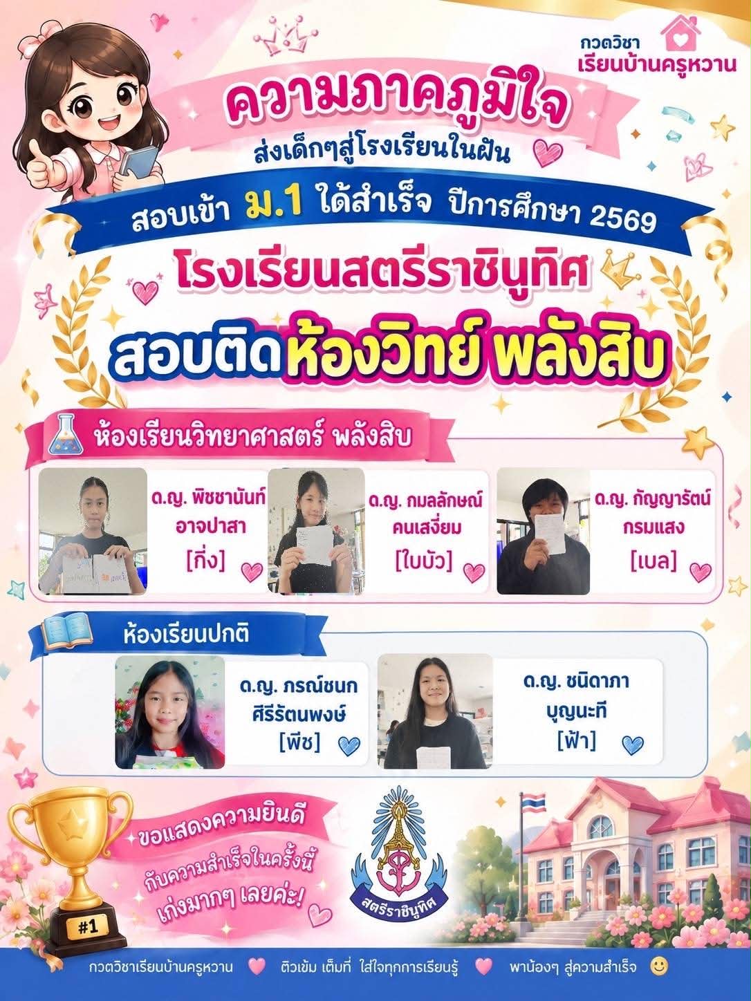 ผลงาน 4
